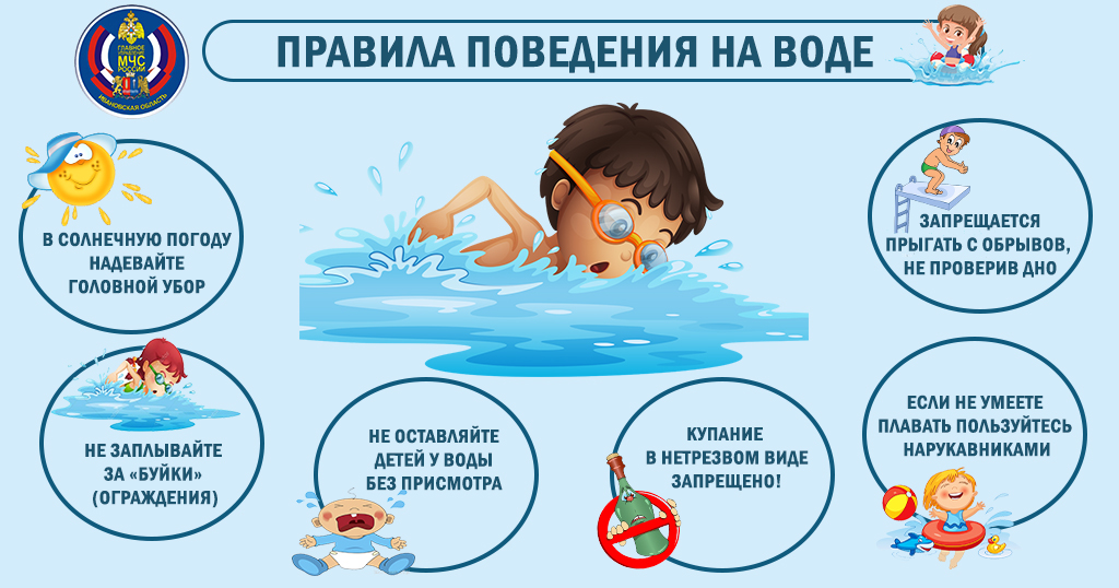 pravila-povedeniya-na-vode